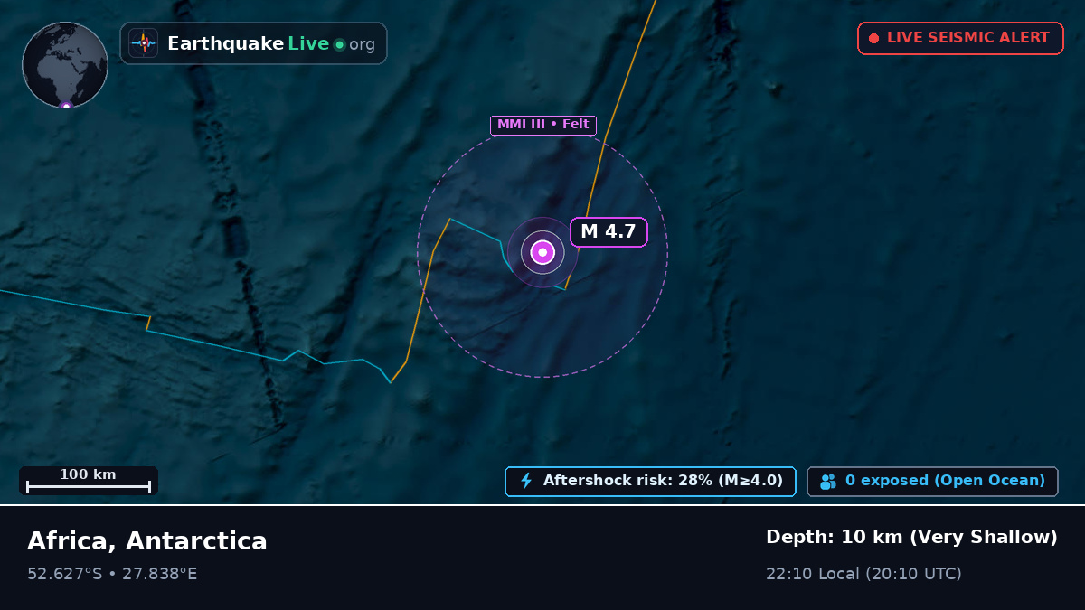 Indian Ocean (Antarctica)