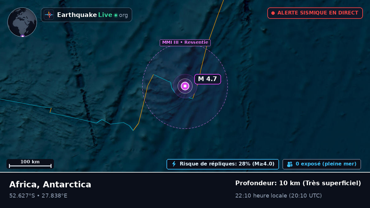 Océan Indien (Antarctica)