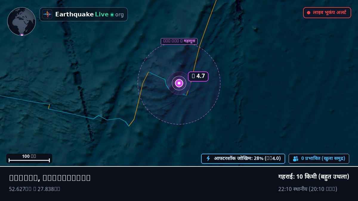 हिंद महासागर (Antarctica)
