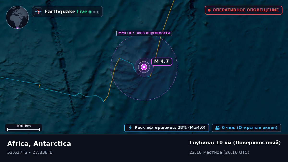 Индийский океан (Antarctica)