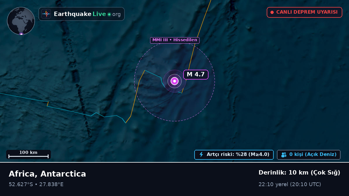 Hint Okyanusu (Antarctica)