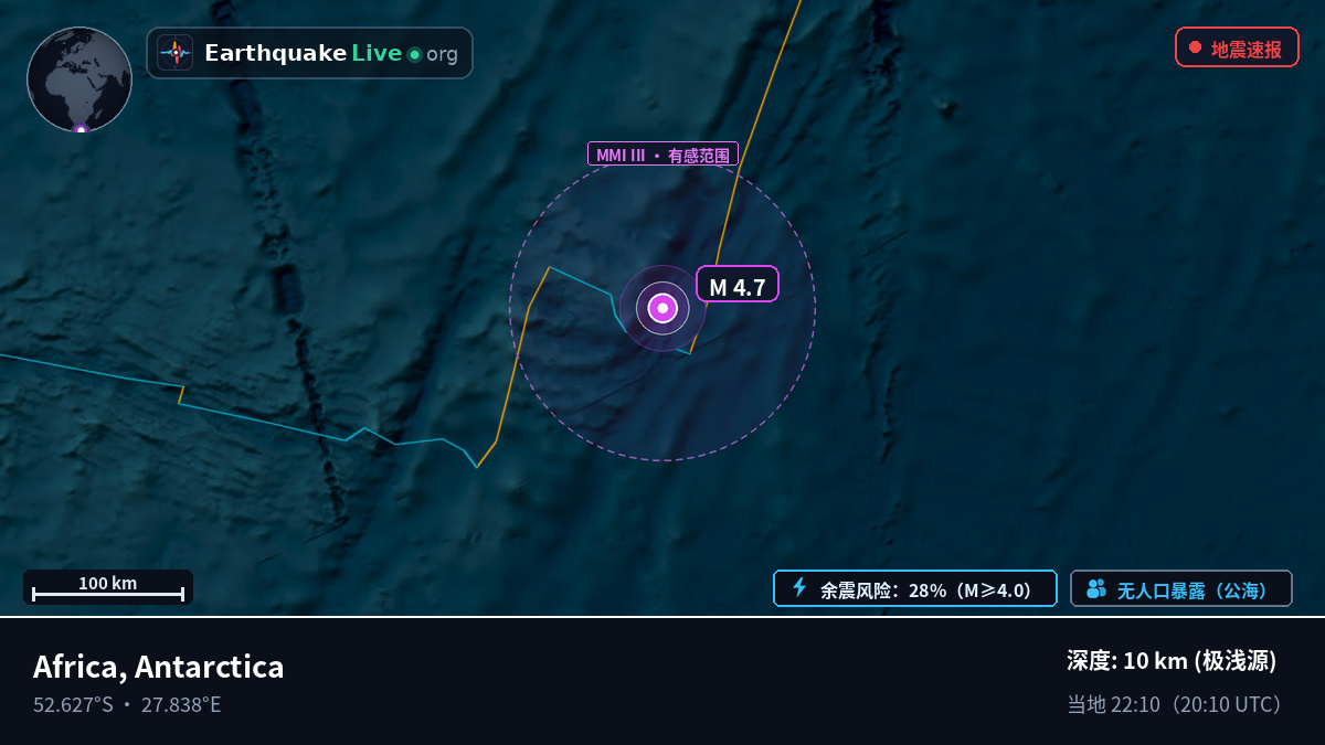 印度洋 (Antarctica)