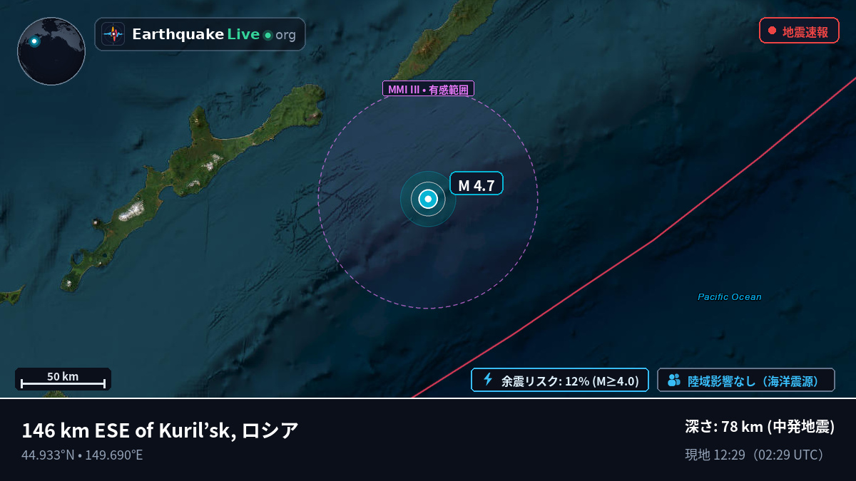 北太平洋 (日本)