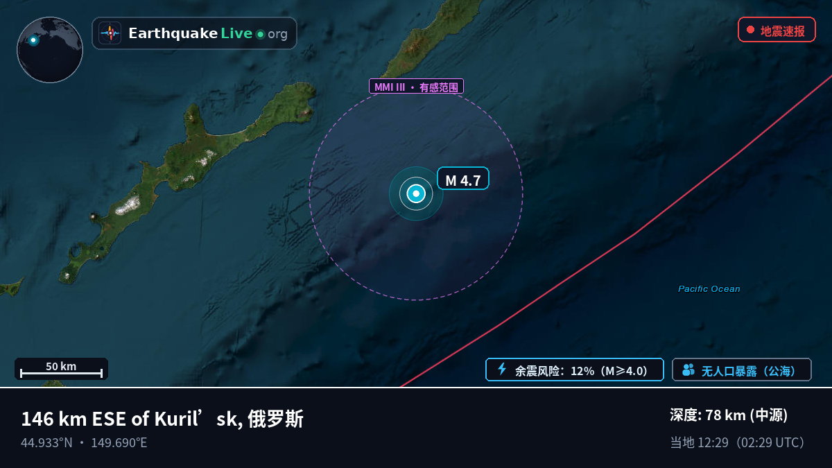 北太平洋 (日本)