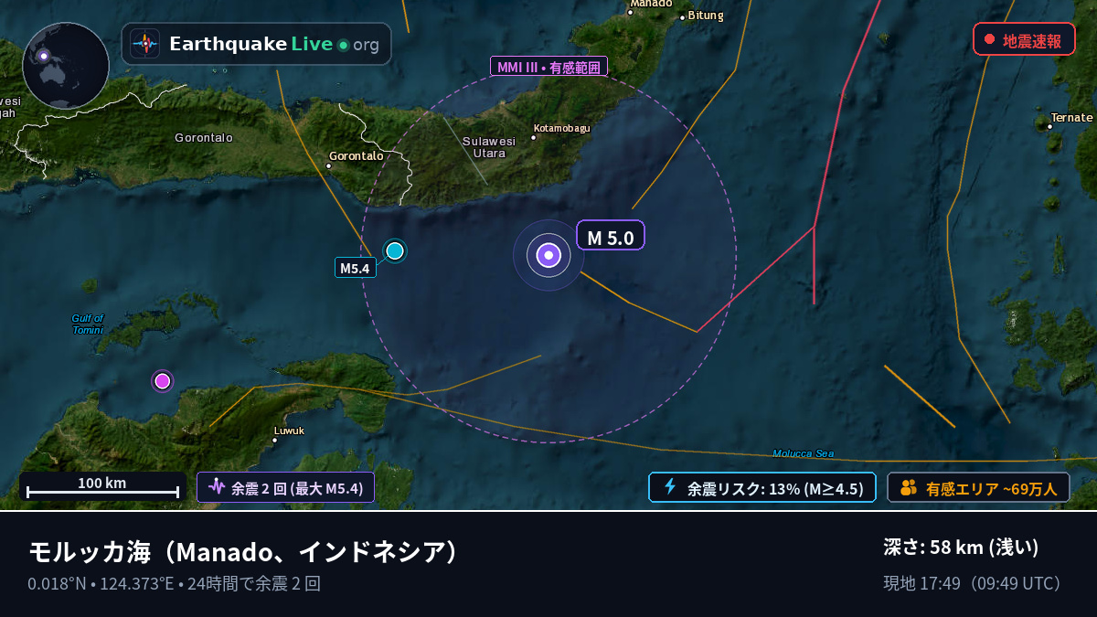 モルッカ海 (インドネシア)
