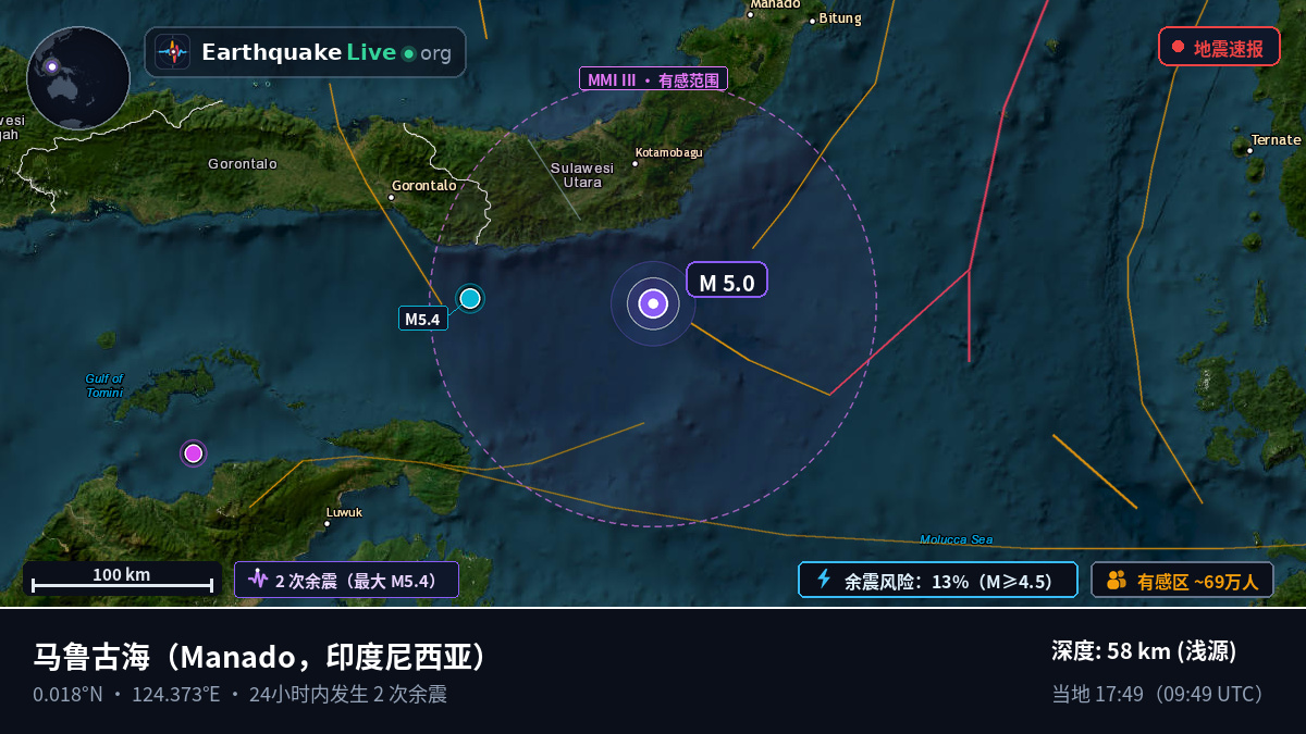 马鲁古海 (印度尼西亚)