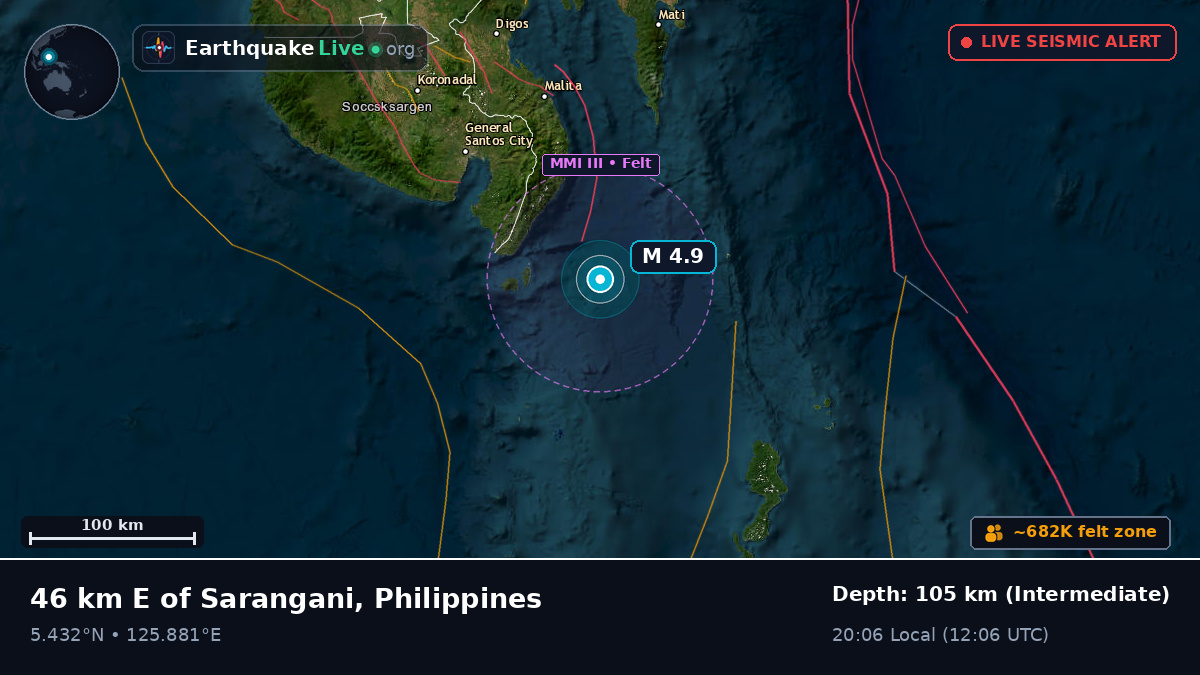 Philippine Sea (Philippines)