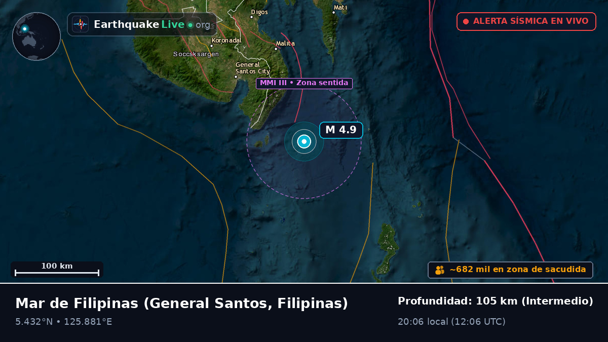 Mar de Filipinas (Filipinas)