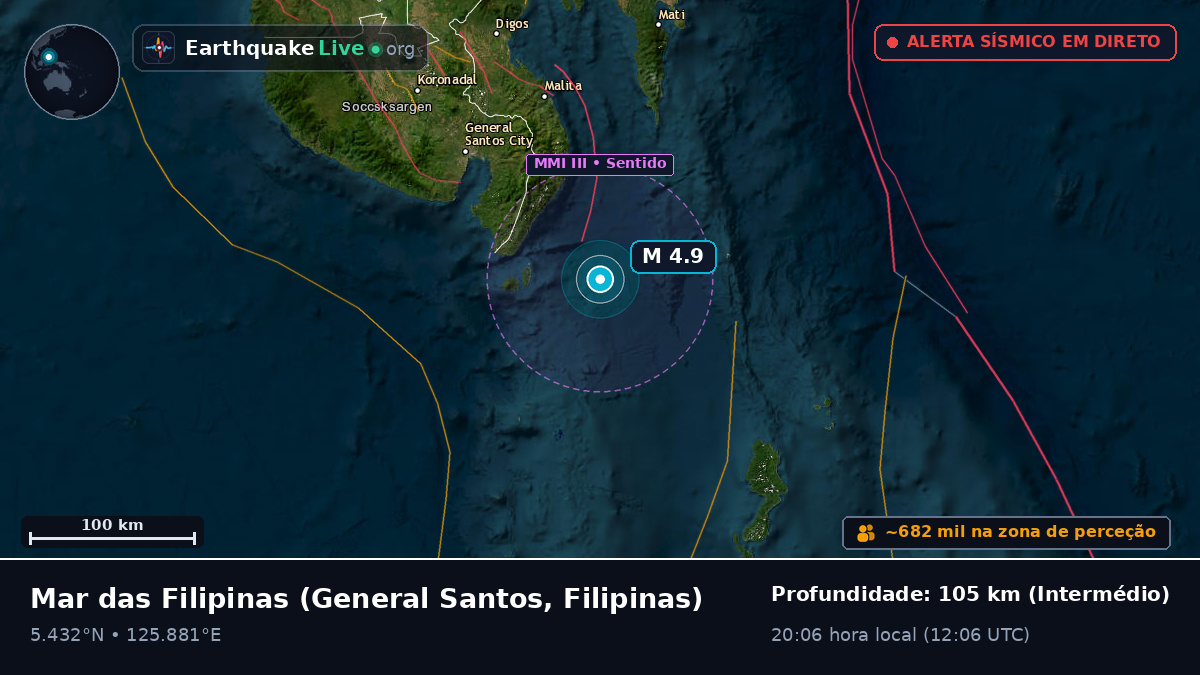 Mar das Filipinas (Filipinas)