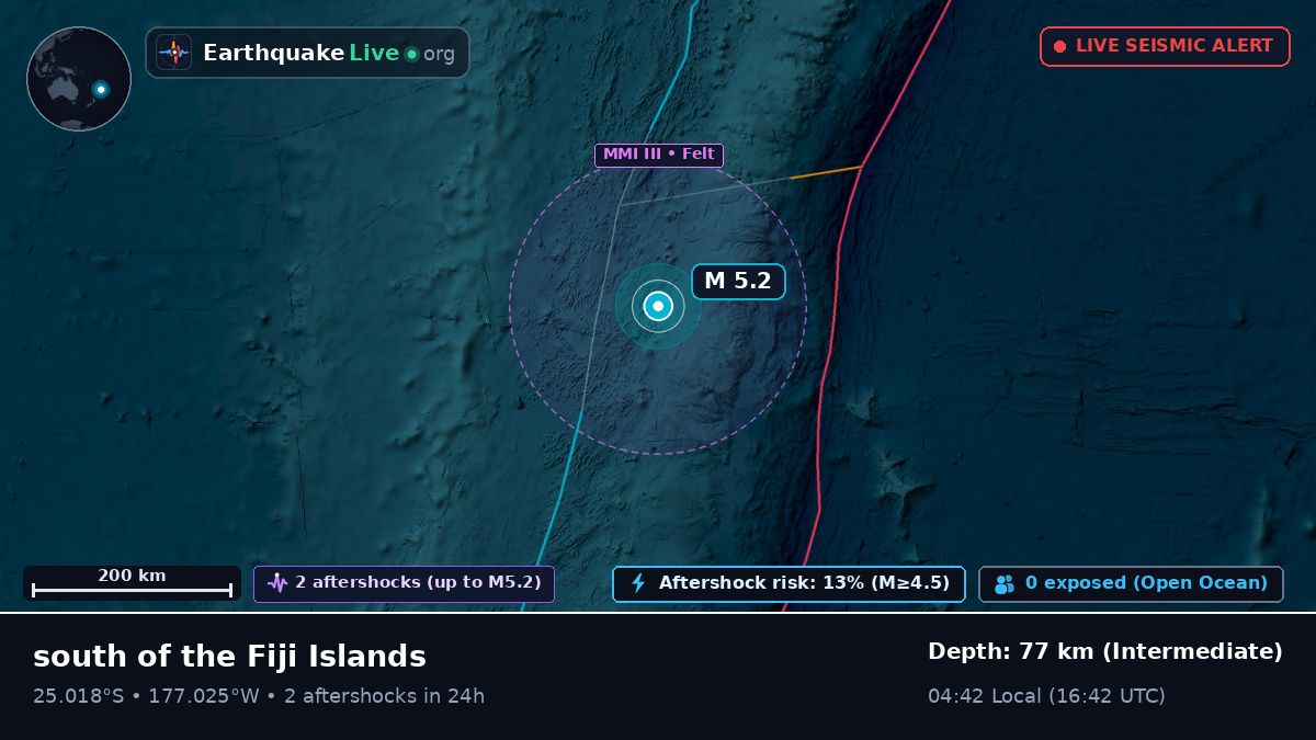 South Pacific Ocean (Tonga)