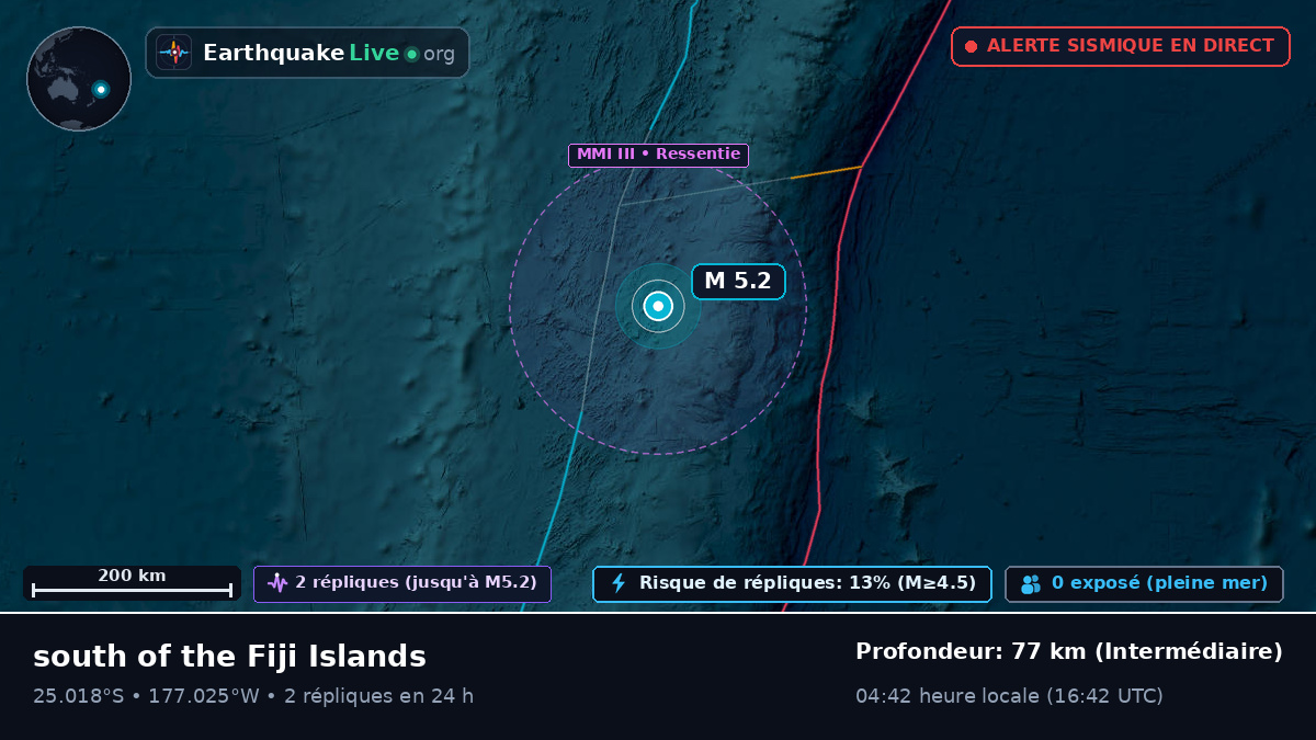 Océan Pacifique Sud (Tonga)