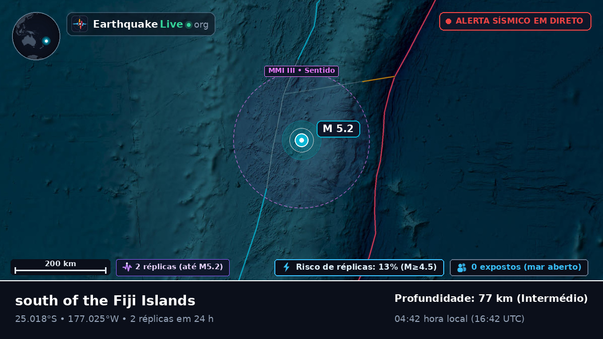 Oceano Pacífico Sul (Tonga)