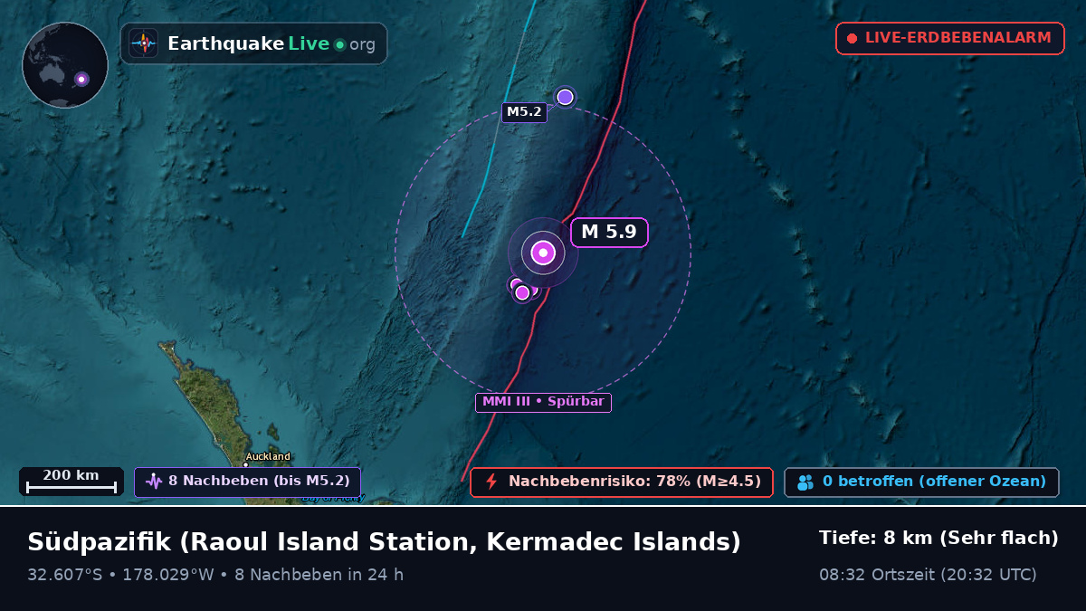 Südpazifik (Kermadec Islands)