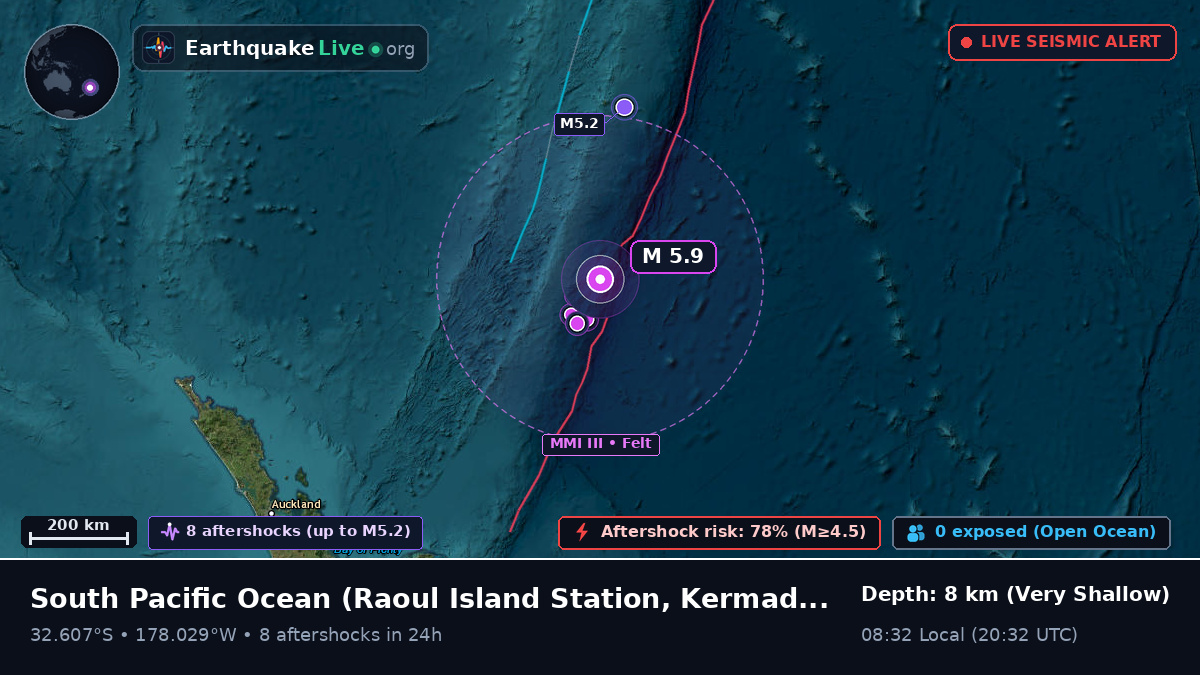 South Pacific Ocean (Kermadec Islands)