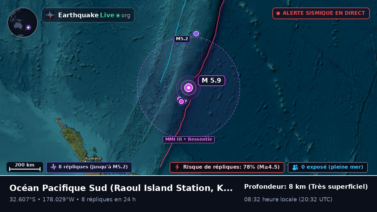 Océan Pacifique Sud (Kermadec Islands)