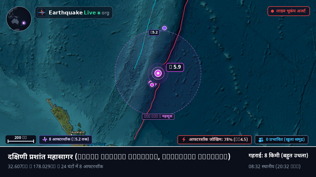 दक्षिणी प्रशांत महासागर (Kermadec Islands)