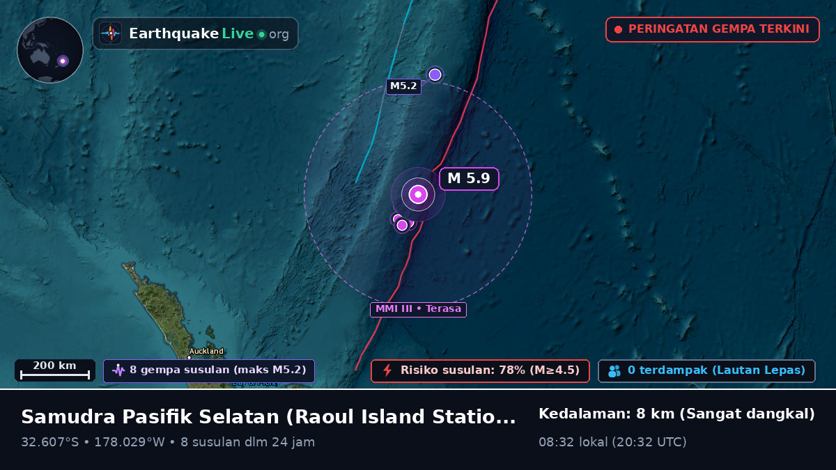 Samudra Pasifik Selatan (Kermadec Islands)