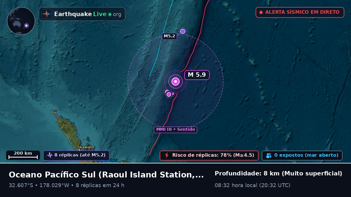 Oceano Pacífico Sul (Kermadec Islands)