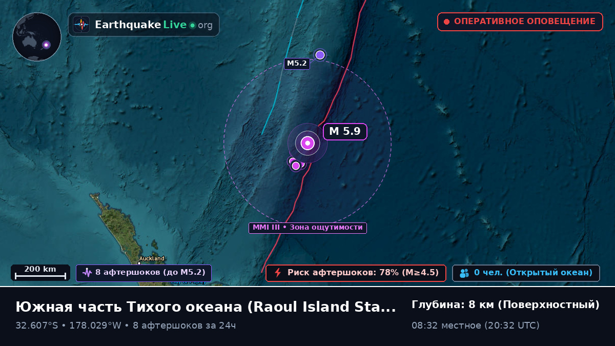 Южная часть Тихого океана (Kermadec Islands)
