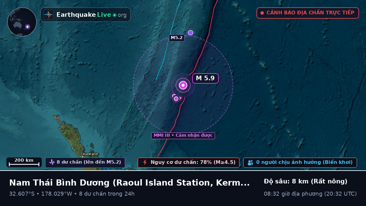 Nam Thái Bình Dương (Kermadec Islands)