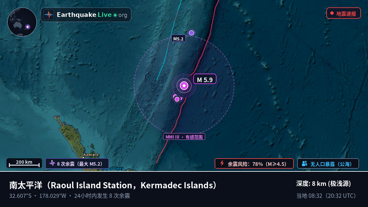 南太平洋 (Kermadec Islands)