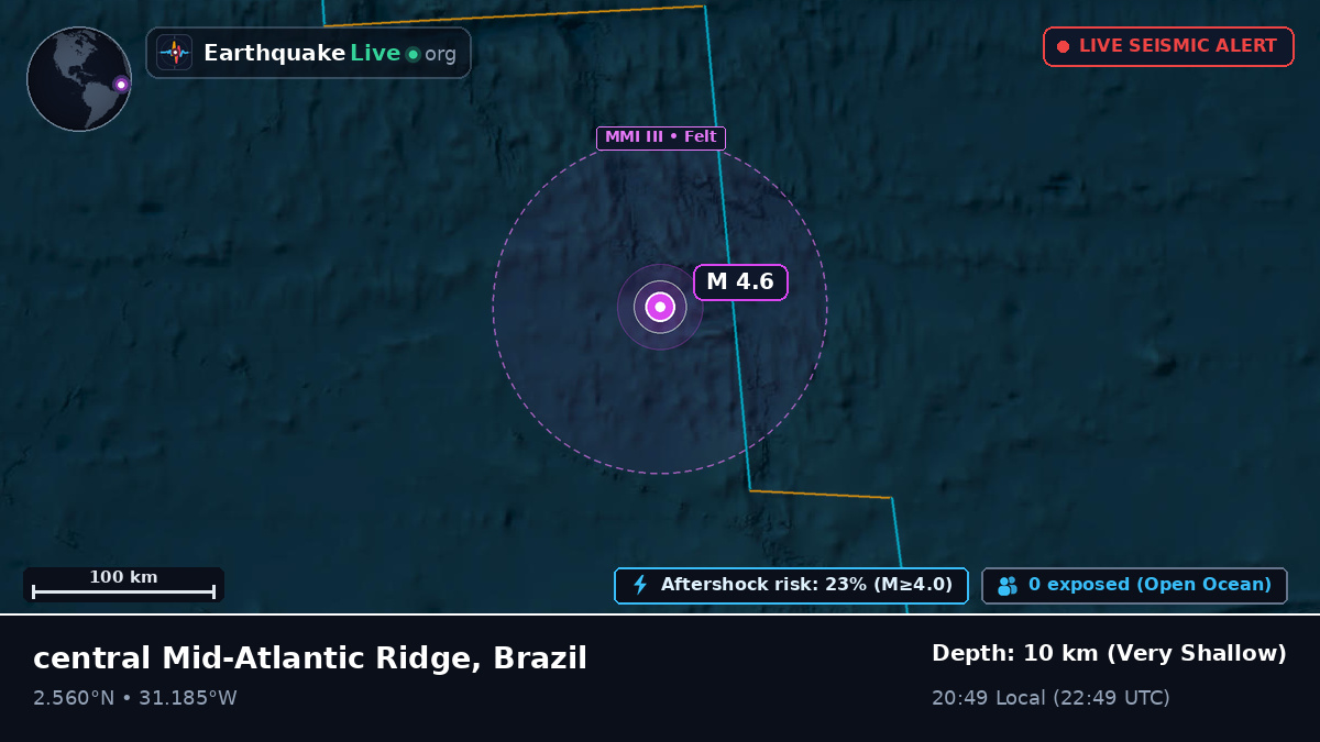North Atlantic Ocean (Brazil)