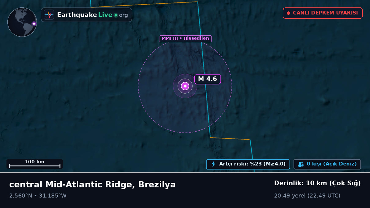 Kuzey Atlantik Okyanusu (Brezilya)