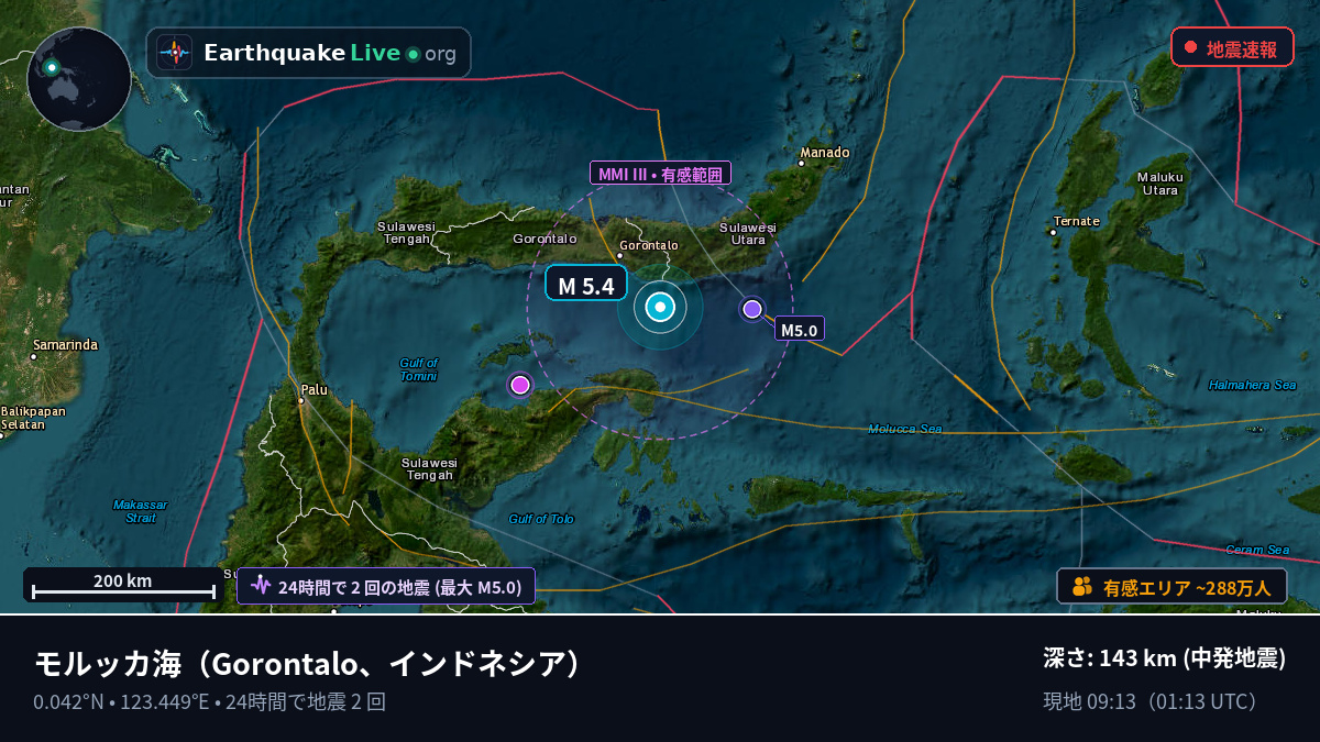 モルッカ海 (インドネシア)