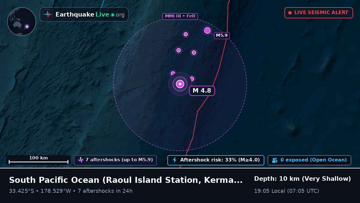 South Pacific Ocean (Kermadec Islands)