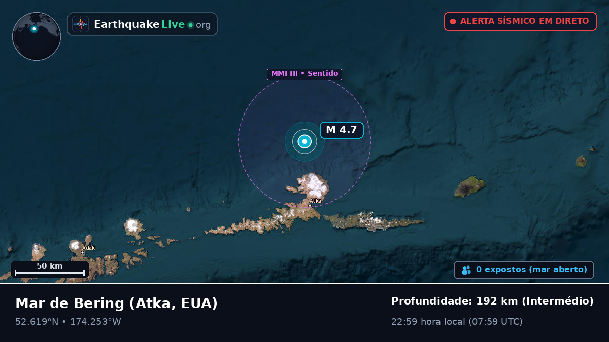 Mar de Bering (EUA)