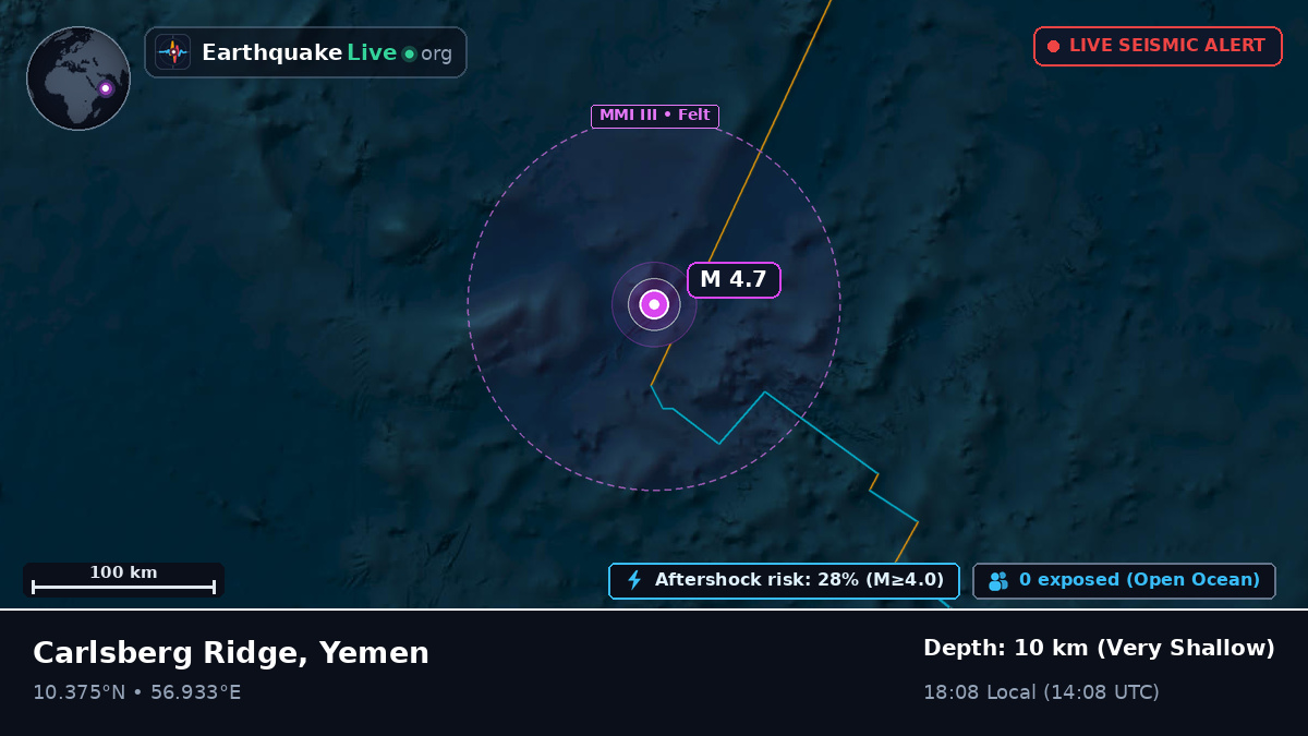 Indian Ocean (Yemen)