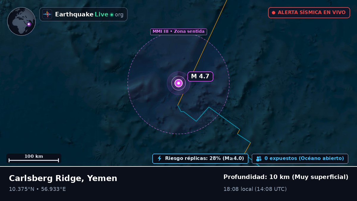 Océano Índico (Yemen)
