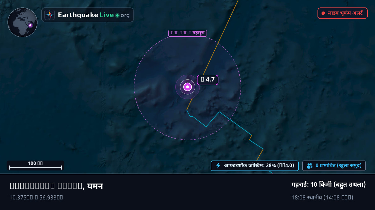 हिंद महासागर (यमन)