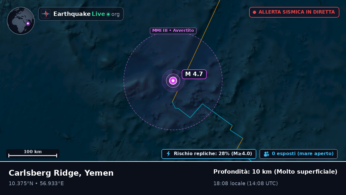 Oceano Indiano (Yemen)