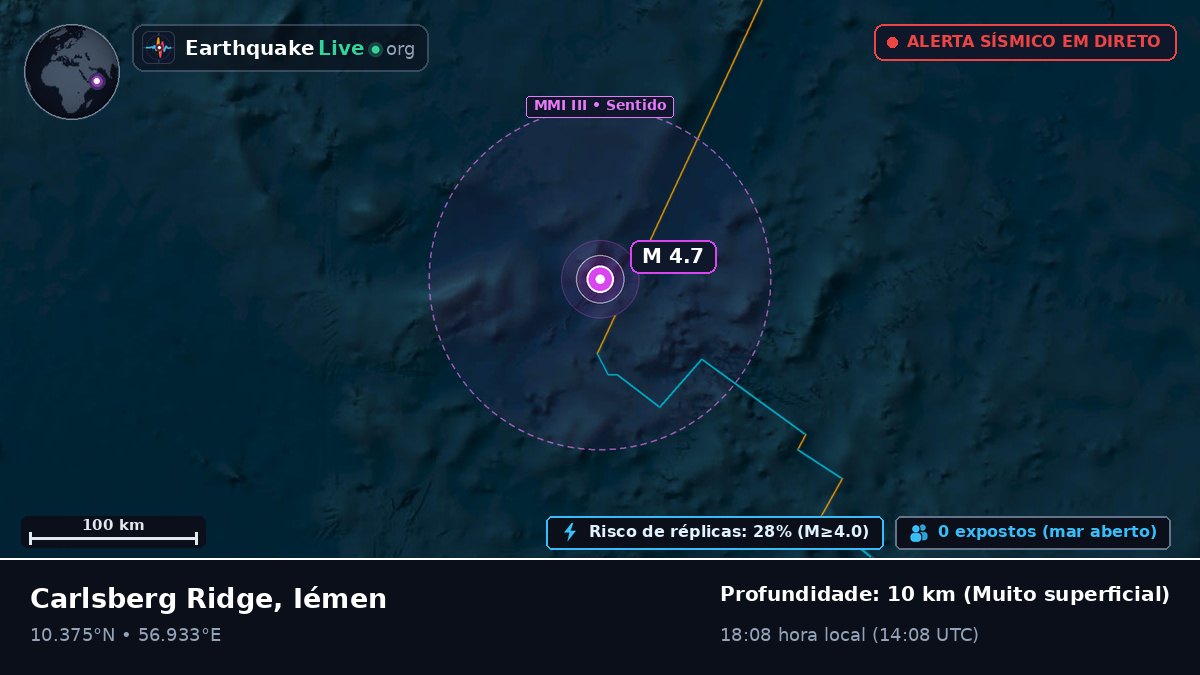 Oceano Índico (Iémen)