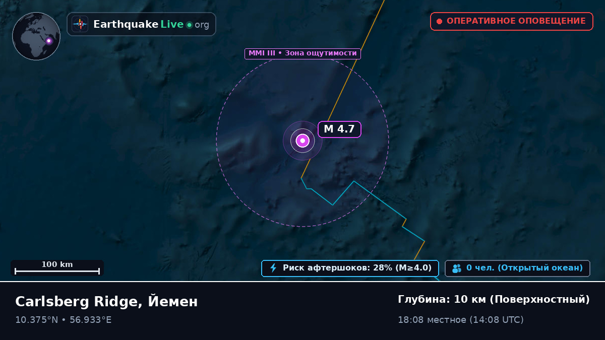Индийский океан (Йемен)