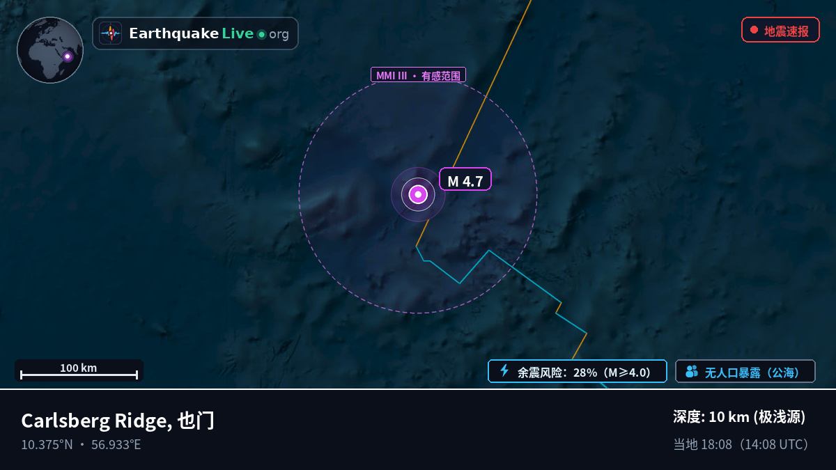 印度洋 (也门)