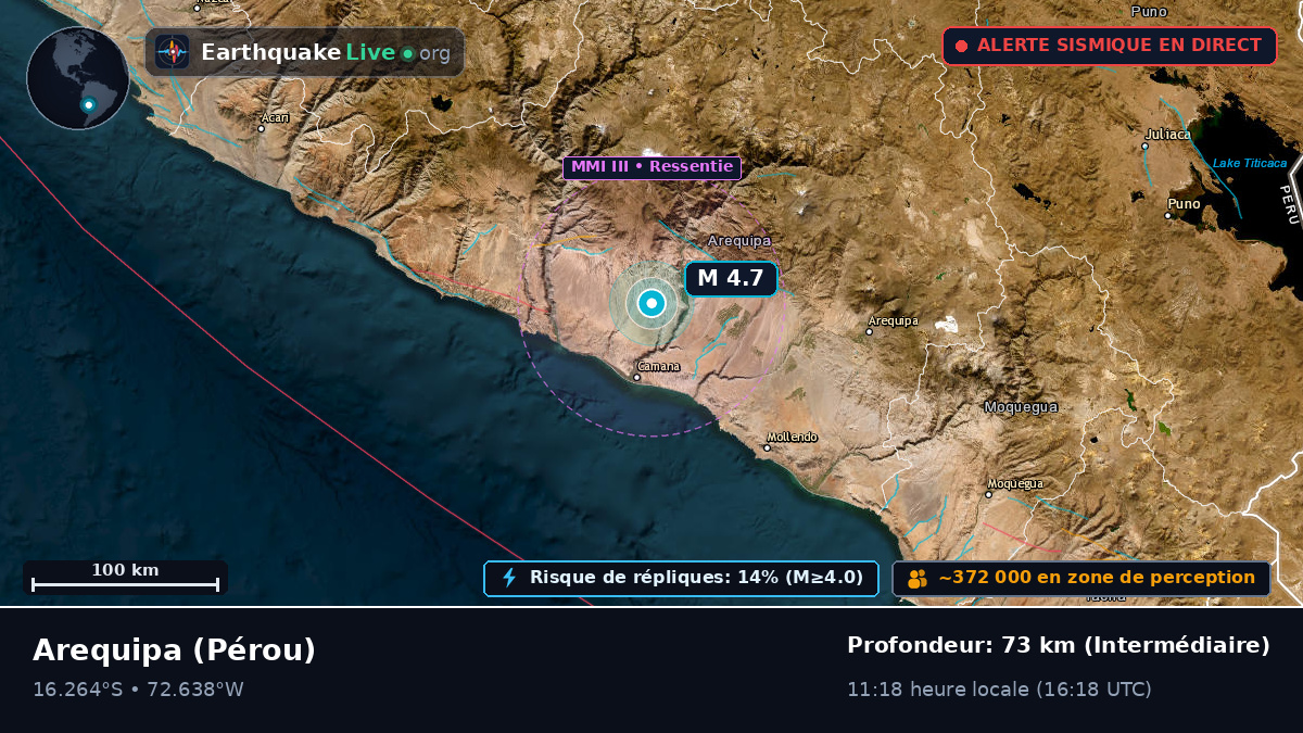 Arequipa, Pérou