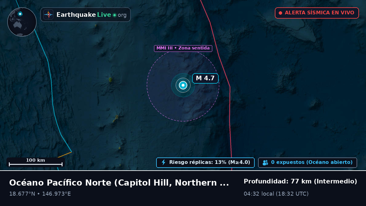 Océano Pacífico Norte (Northern Mariana Islands)