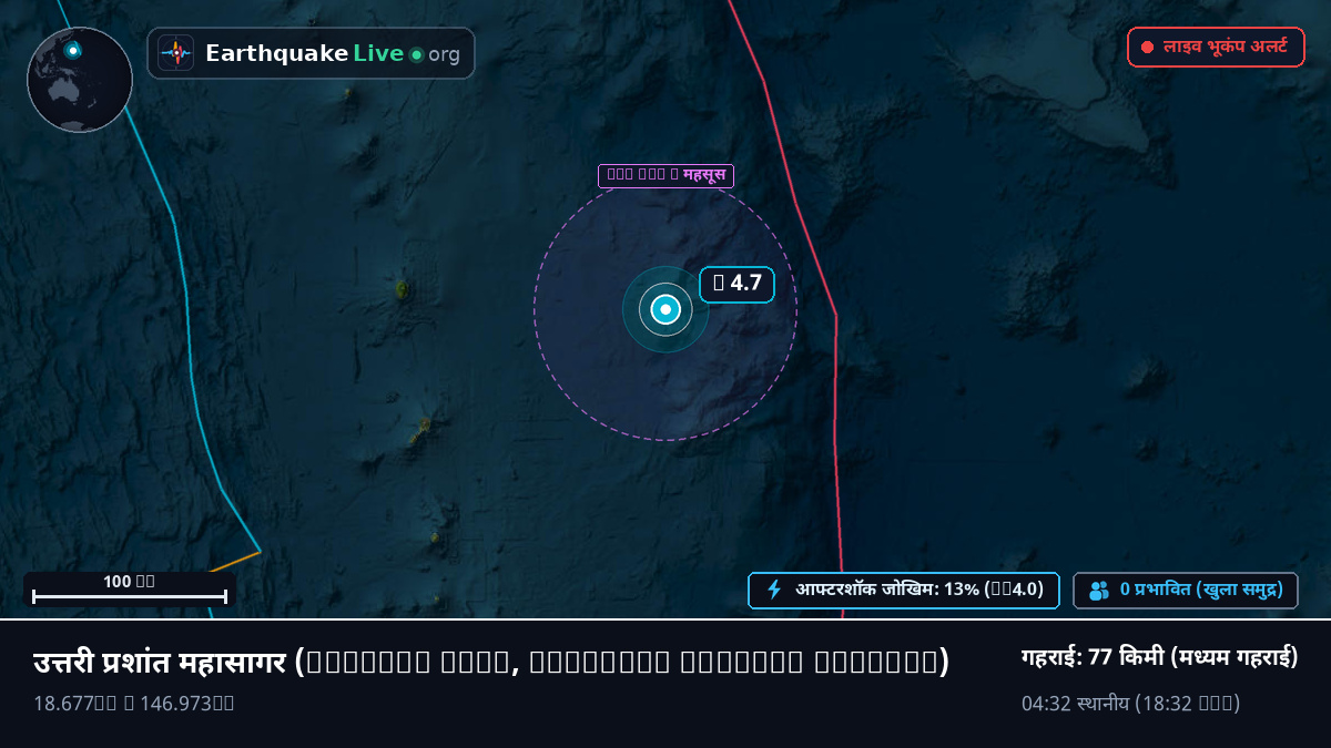 उत्तरी प्रशांत महासागर (Northern Mariana Islands)