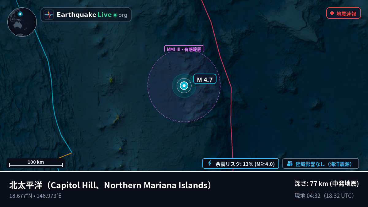 北太平洋 (Northern Mariana Islands)