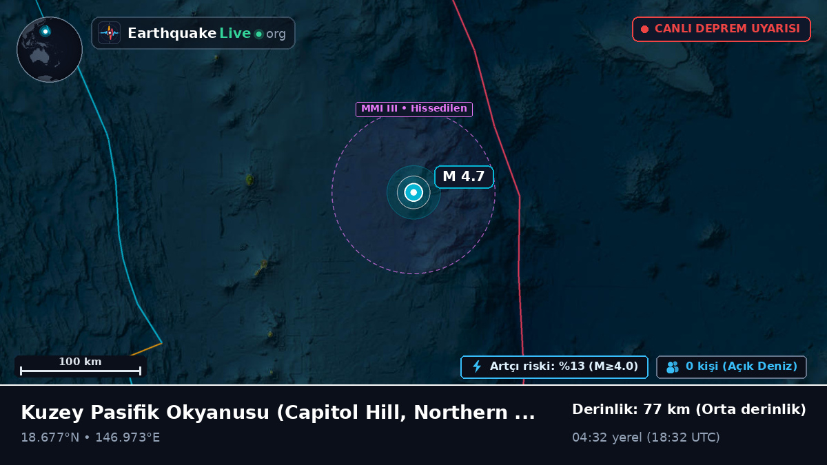 Kuzey Pasifik Okyanusu (Northern Mariana Islands)