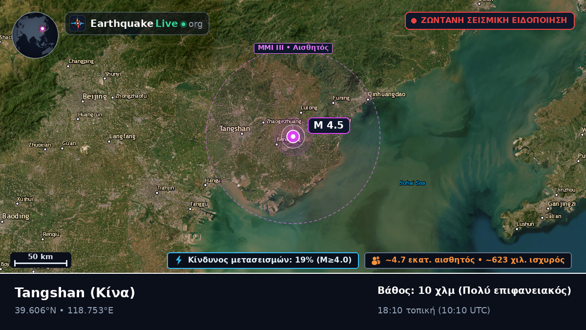 Hebei, Κίνα