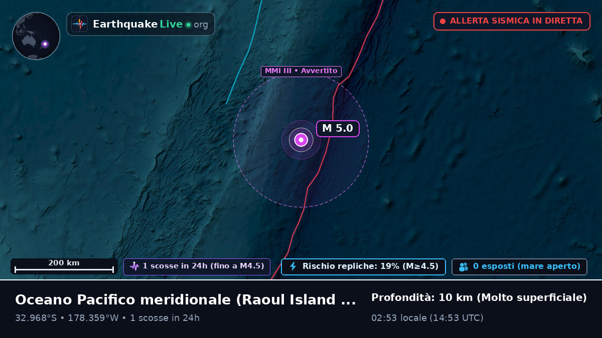 Oceano Pacifico meridionale (Kermadec Islands)