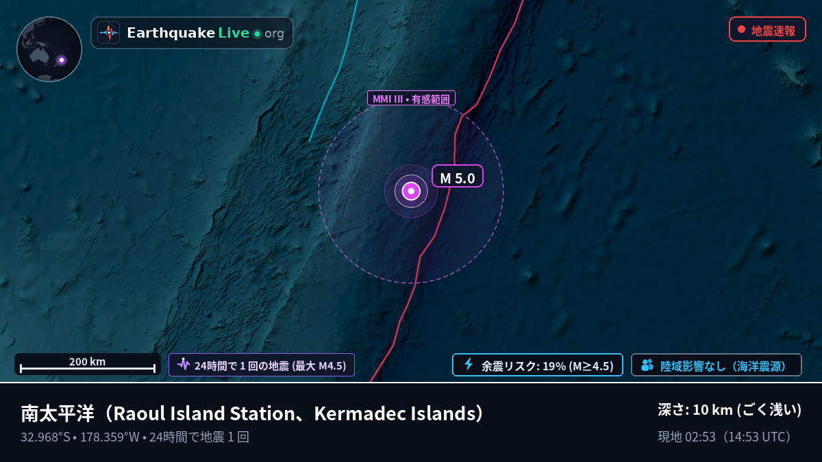 南太平洋 (Kermadec Islands)