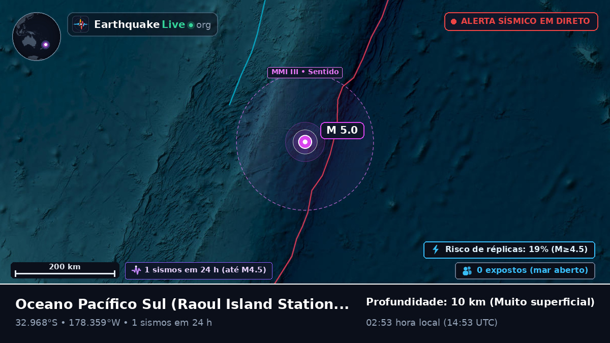 Oceano Pacífico Sul (Kermadec Islands)