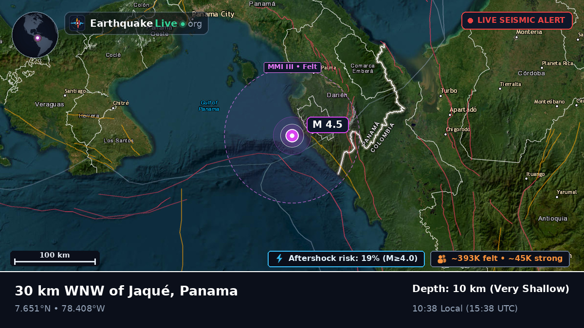 Darién, Panama