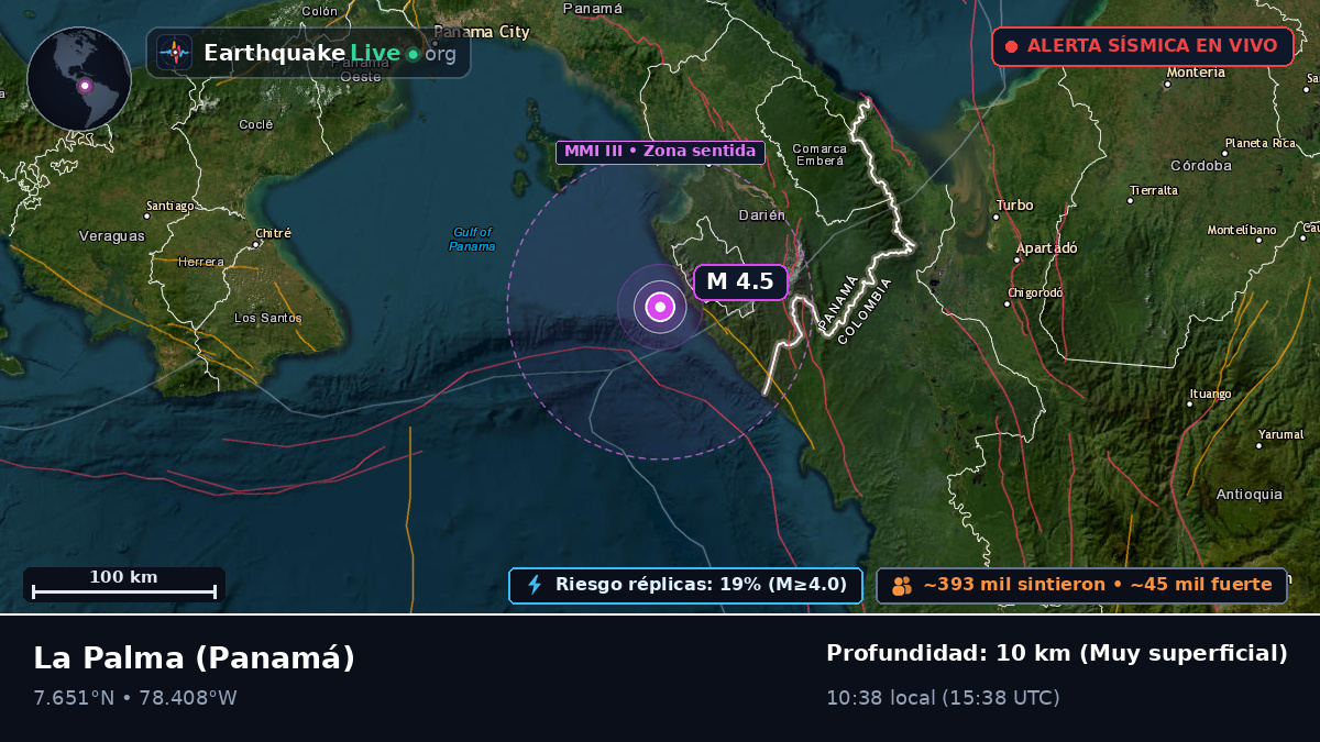Darién, Panamá