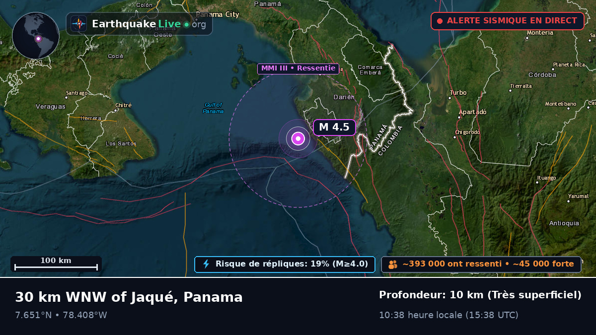 Darién, Panama