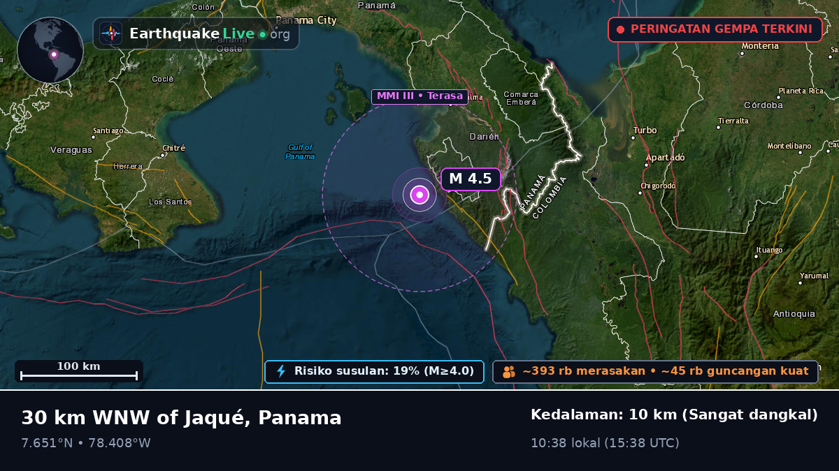 Darién, Panama